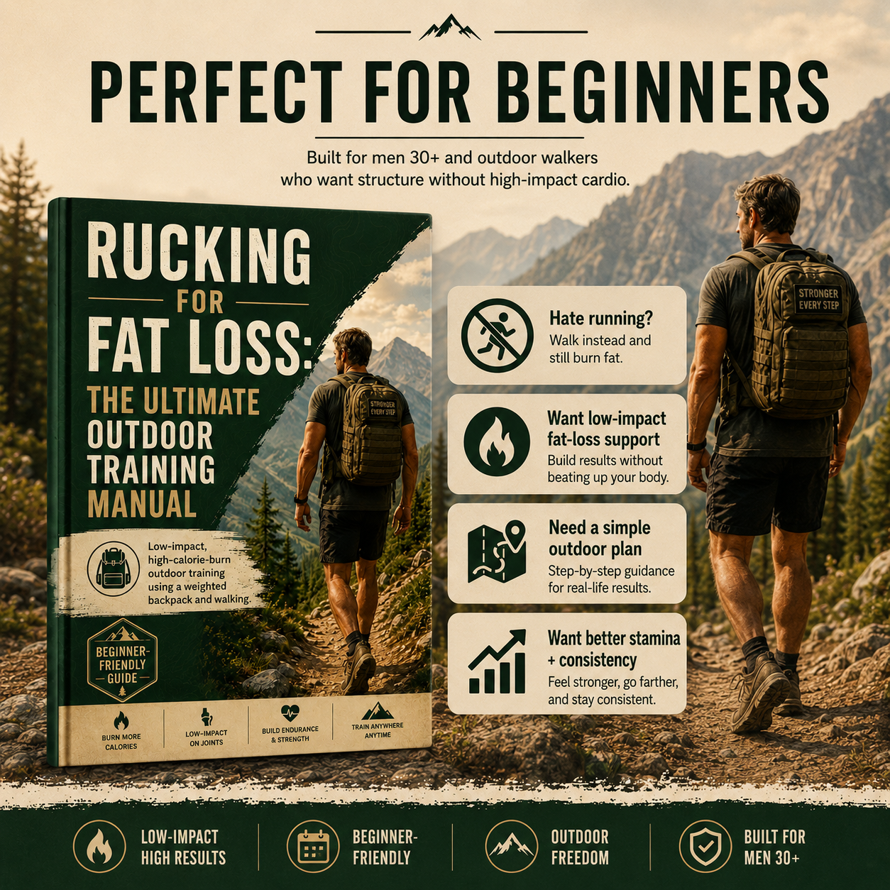 Rucking For Fat Loss: The Ultimate outdoor Training Manual
