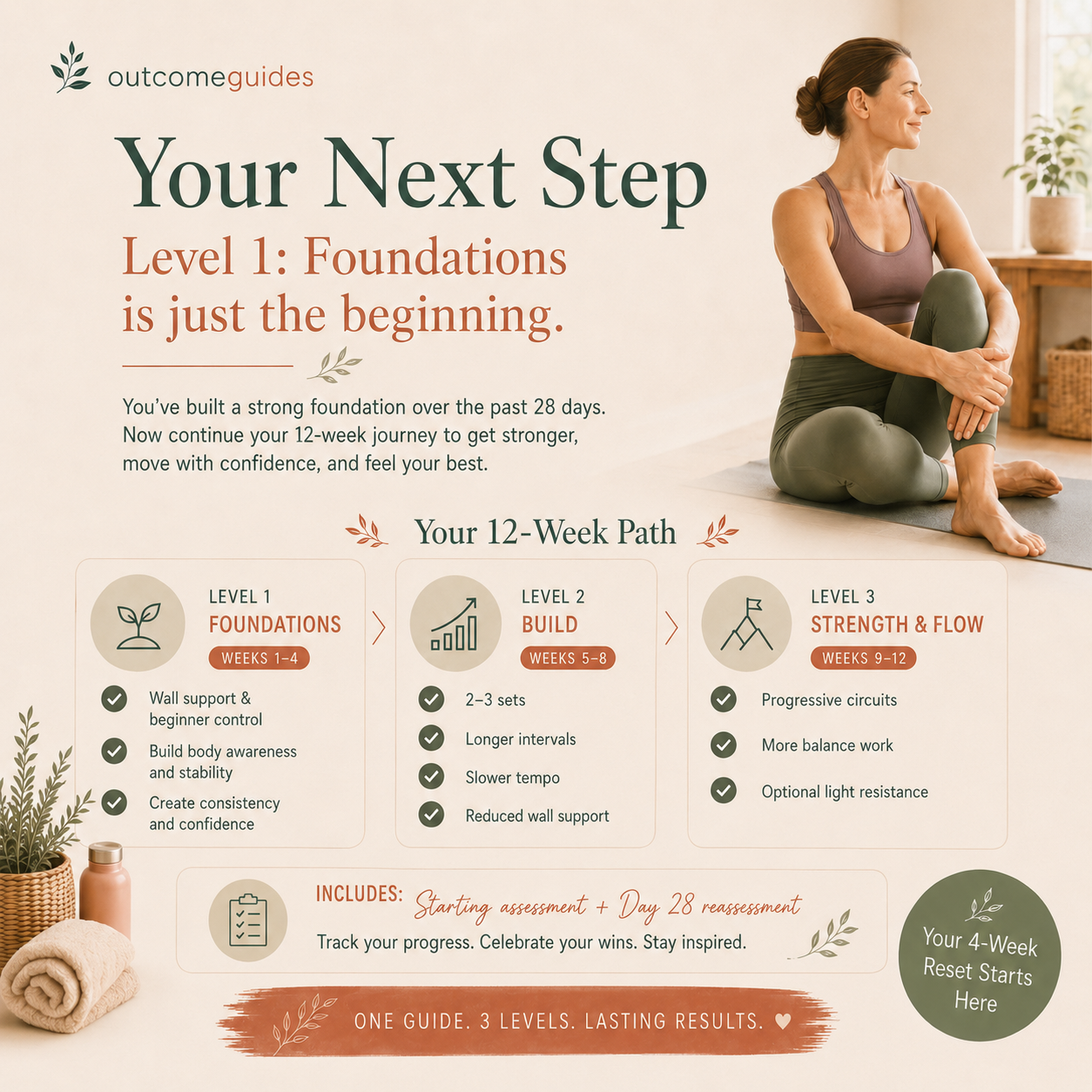 28-Day Wall Pilates Reset